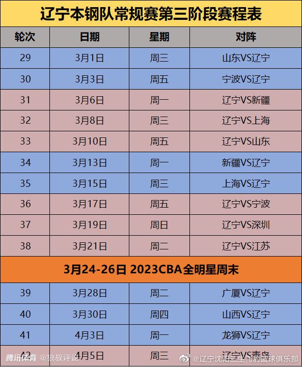 我不认为克拉马里奇会加盟博洛尼亚，因为这对博洛尼亚来说成本太高了。